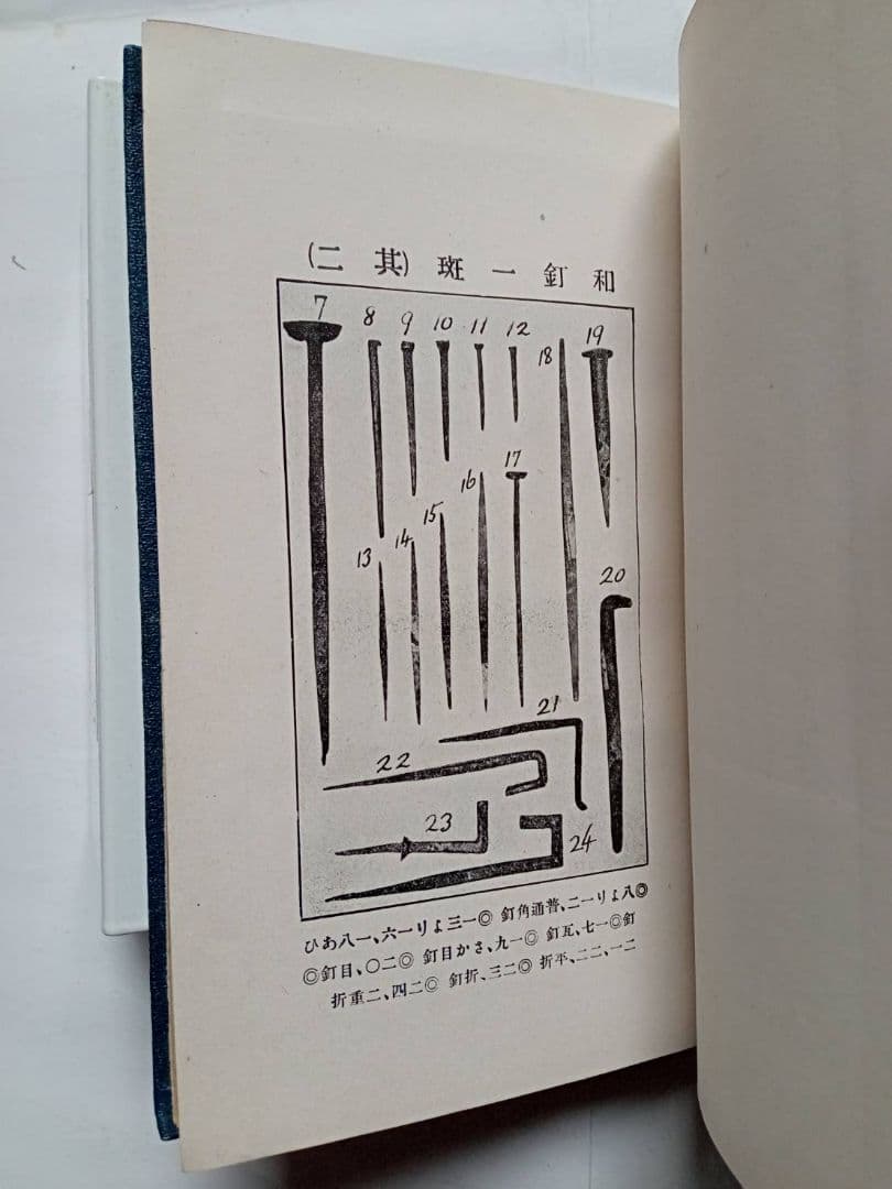 釘　安田善三郎　非売品