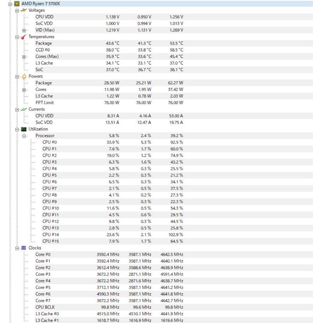 【美品】ゲーミングPC Ryzen7 5700X /RTX 4070 SUPER