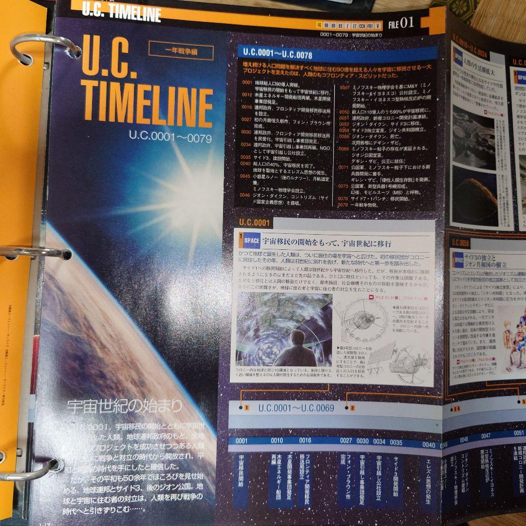 GUNDAM FACT FILE 全15巻セット+総策引号とオマケ